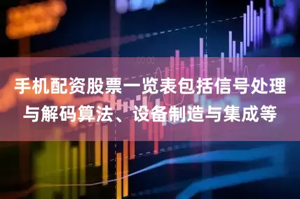 手机配资股票一览表包括信号处理与解码算法、设备制造与集成等